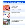 Steps for A Safe Treatment Poster (English ) Static Cling Version