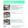 HANDWASHING: CLEAN WATER POSTER (ENGLISH) Paper Laminated Version