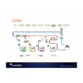 CVVH Schematic (English) CVVH Schematic (English)