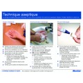 Technique aseptique Handout (French)