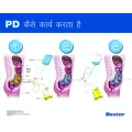 How PD works Poster (Hindi/Punjabi) How PD works Poster (Hindi/Punjabi)