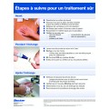Steps for A Safe Treatment Poster (French) Static Cling Version