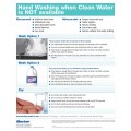 Handwashing: NO CLEAN WATER POSTER (ENGLISH) NEW Handwashing: NO CLEAN WATER POSTER (ENGLISH) NEW