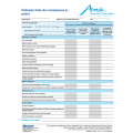 Amia Patient Final Check (French) Amia Patient Final Check (French)